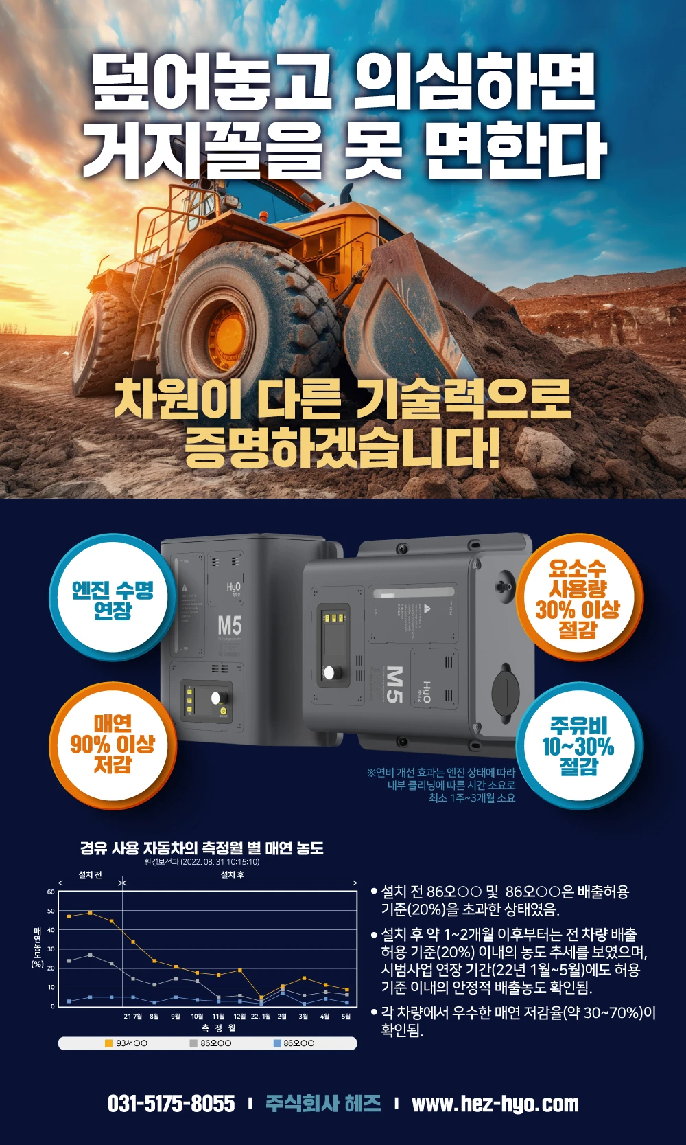 Doanh nghiệp xuất sắc về công nghệ hydro HEZ [Sangsaeng Nuri / Cố lên! Doanh nghiệp vừa và nhỏ]