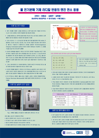 Ứng dụng của phản ứng gốc tự do khí điện phân nước trong đốt cháy động cơ