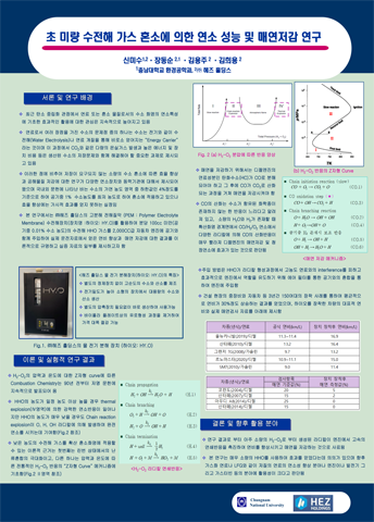 Nghiên cứu hiệu suất đốt và giảm muội than bằng cách đốt hỗn hợp khí điện phân siêu vi lượng